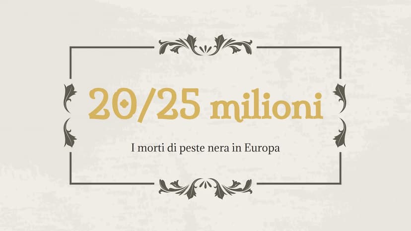 - +
T
La crisi del 1300
Fu distruttiva ma portò ad una rinascita
T Grafico significativo
Da questo grafico si può dedurre che le risorse non
