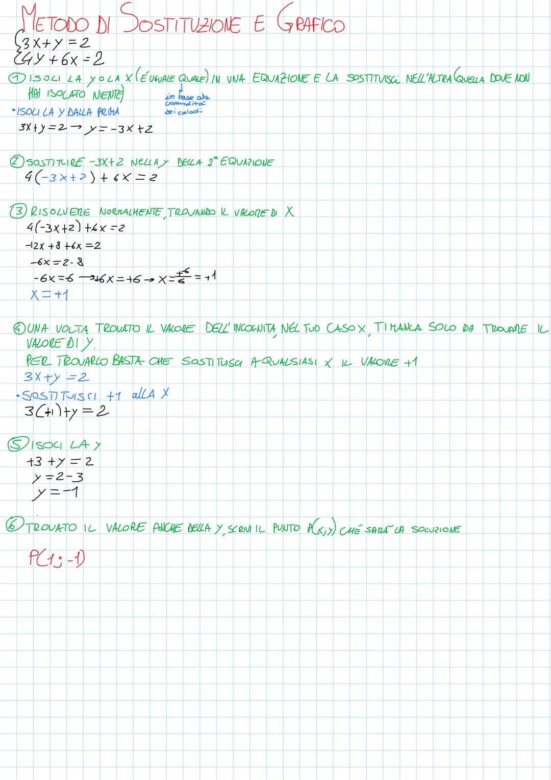 METODO DI SOSTITUZIONE E GRAFIC
(3x+y=2
E4Y+6x=2
ⒸISOLI LA YOLA X (ÉUGUALE QUALE) IN UNA EQUAZIONE E LA SOSTITUISCE NELL'ALTRA QUELLA DOVE N
