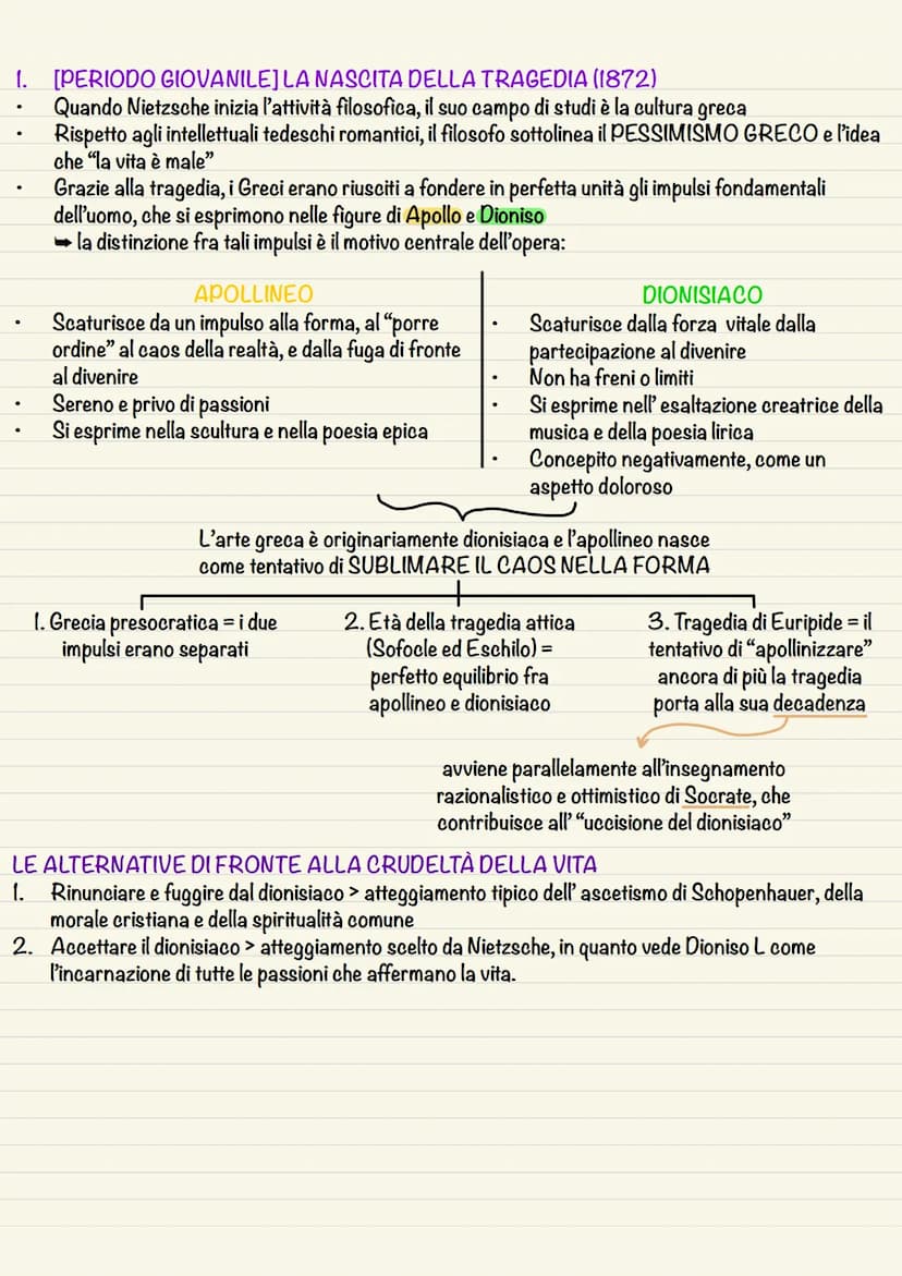 FRIEDRICH NIETZSCHE - VITA
nasce in Germania nel 1844
studia alle università di Bonn e Lipsia e, a soli 24 anni, ottiene la cattedra di ling