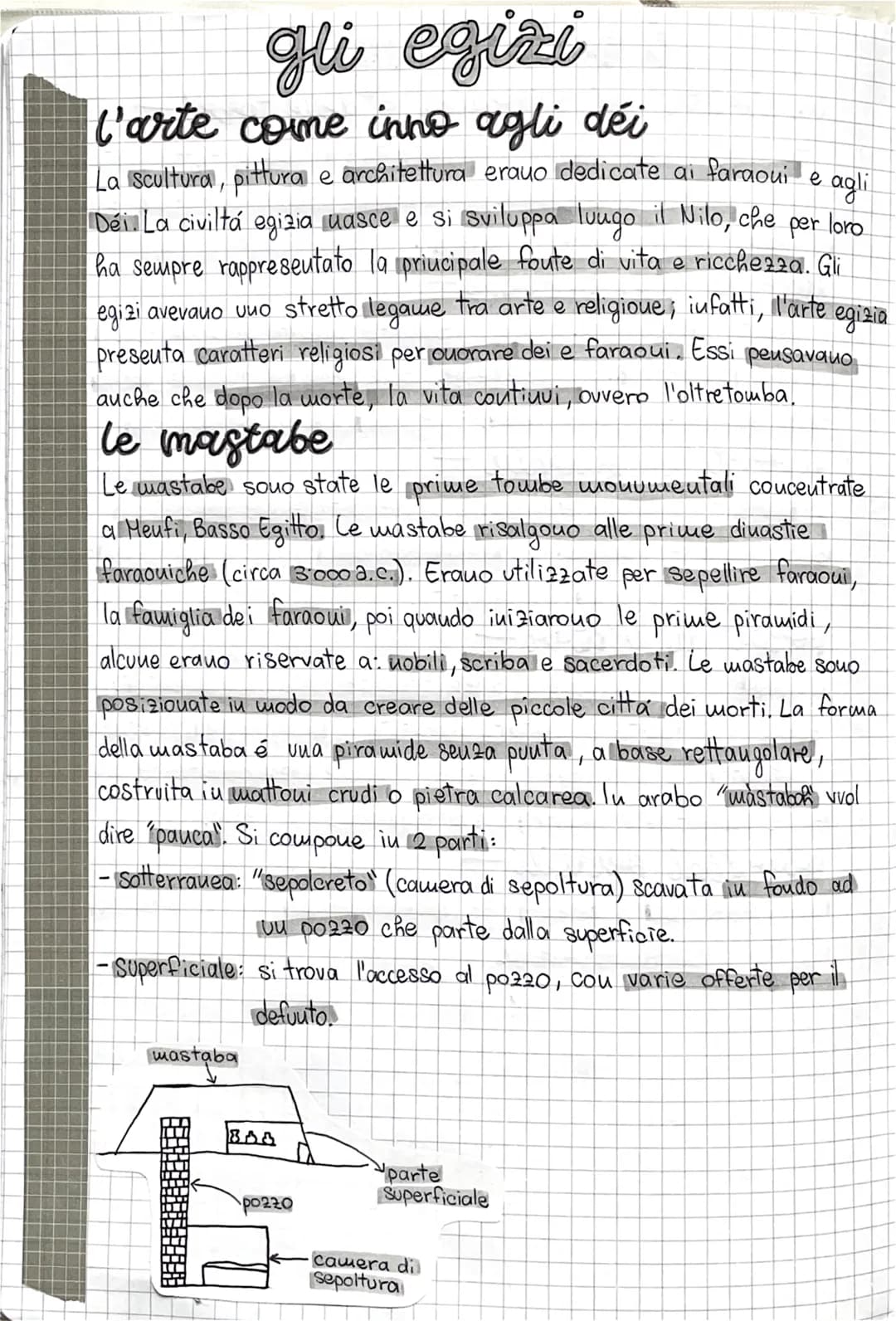 gli egizi
l'arte comme inno agli déi
agli
La scultura, pittura e architettura erauo dedicate ai faraoui e
Déi. La civiltá egizia uasce e si 