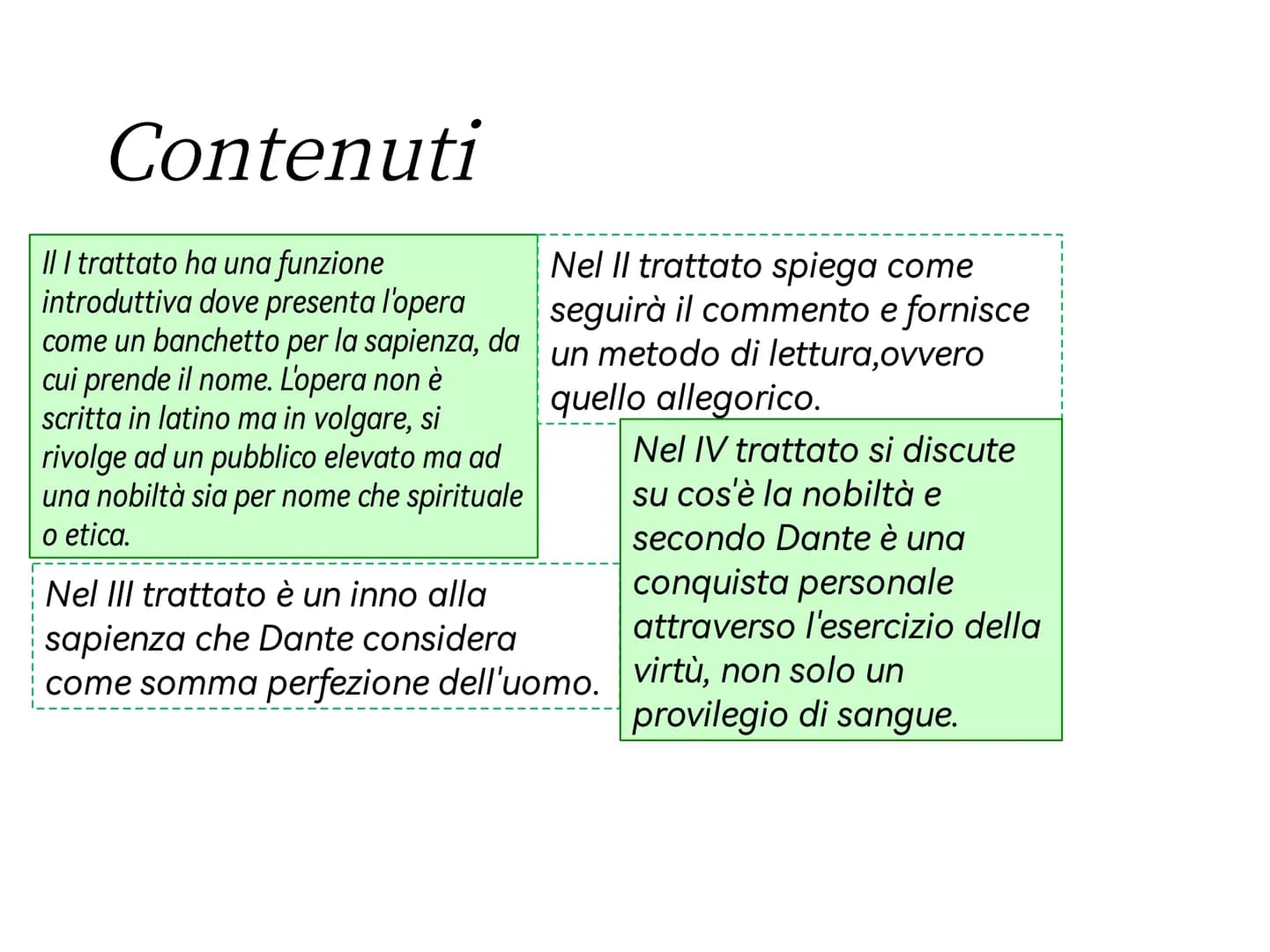 Convivio Come nasce?
Il Convivio è la prima opera dottrinale di Dante, scritto tra il
1304 e 1307.
L'intento dell'autore era quello di scriv