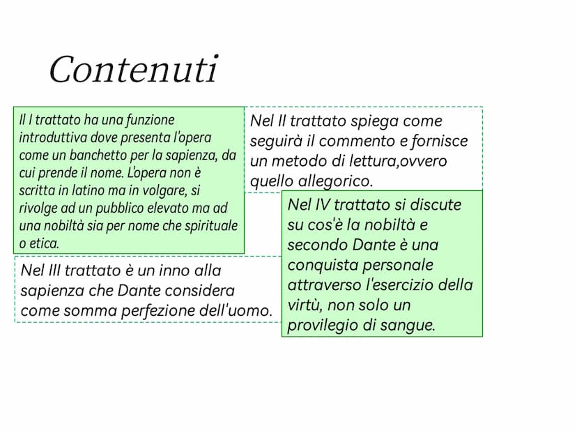Convivio Come nasce?
Il Convivio è la prima opera dottrinale di Dante, scritto tra il
1304 e 1307.
L'intento dell'autore era quello di scriv