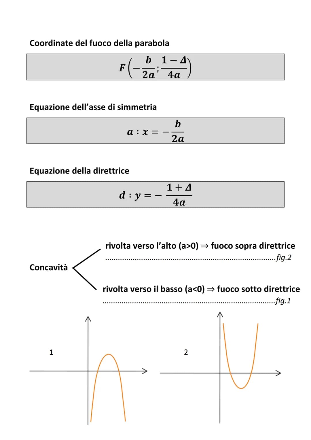 FORMULARIO DI GEOMETRIA ANALITICA
LA PARABOLA nel piano cartesiano (direttrice orizzontale)
y!
parabola
x
fuoco
direttrice
asse di simmetria