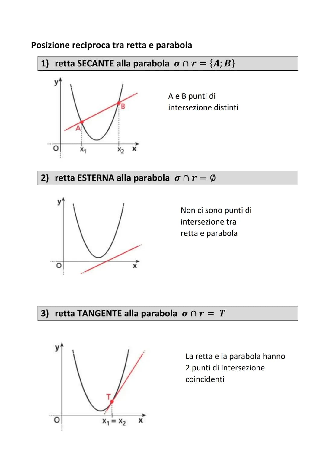 FORMULARIO DI GEOMETRIA ANALITICA
LA PARABOLA nel piano cartesiano (direttrice orizzontale)
y!
parabola
x
fuoco
direttrice
asse di simmetria