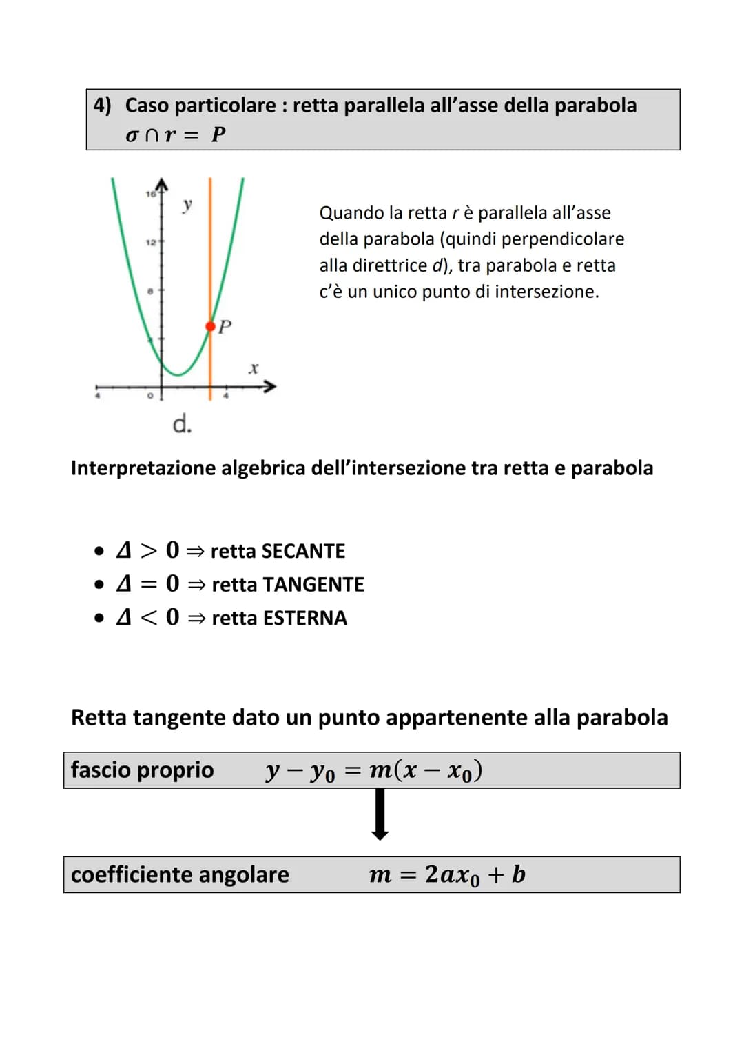 FORMULARIO DI GEOMETRIA ANALITICA
LA PARABOLA nel piano cartesiano (direttrice orizzontale)
y!
parabola
x
fuoco
direttrice
asse di simmetria