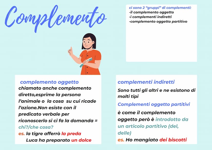 Analisi logica
L'analisi logica è formata da : -soggetto
-predicato
-complemento
Può avere però : -apposizione
-attributo
-predicativo del s