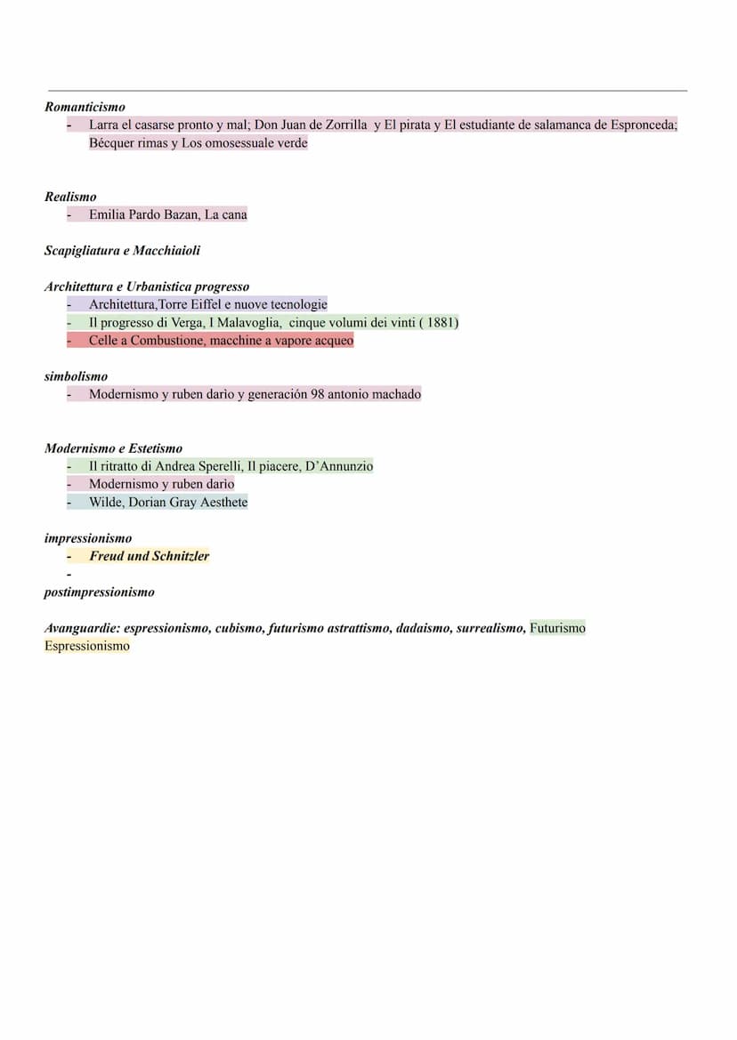 Vinto e Inetto e Emarginato
Vinto (Rosso Malpelo, Verga)
Problema del progresso e mi collego alle macchine vapore acque celle a combustione
