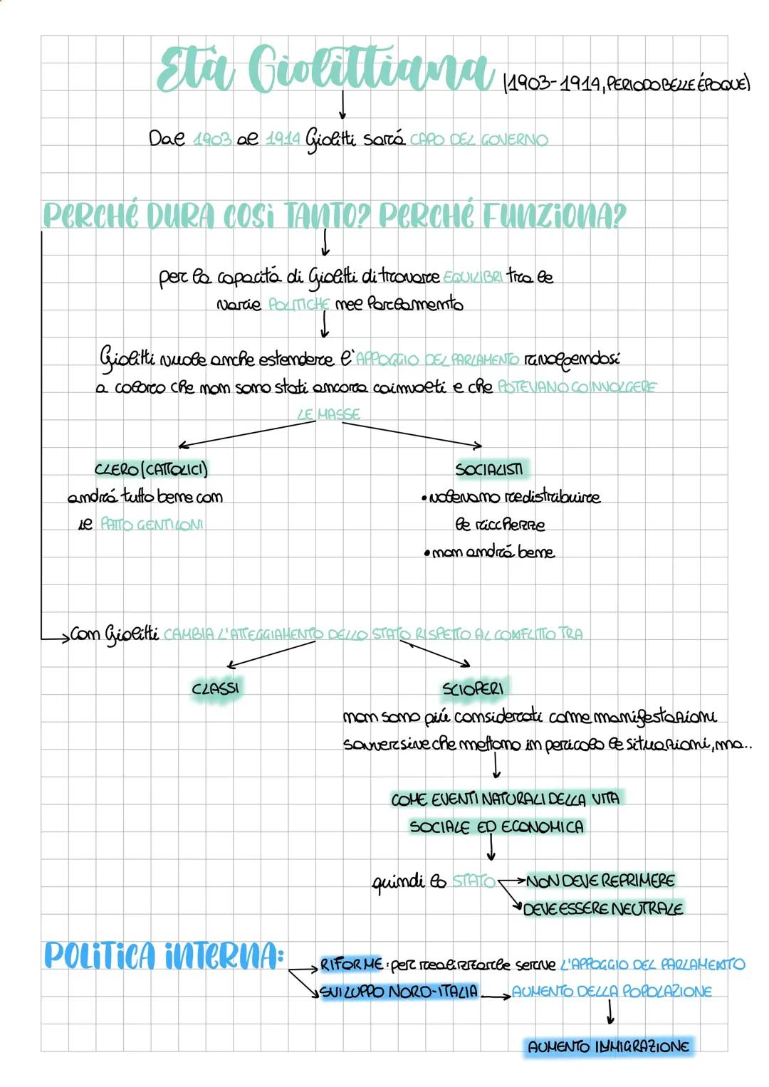 La storica età giolittiana: Politica e riforme in Italia