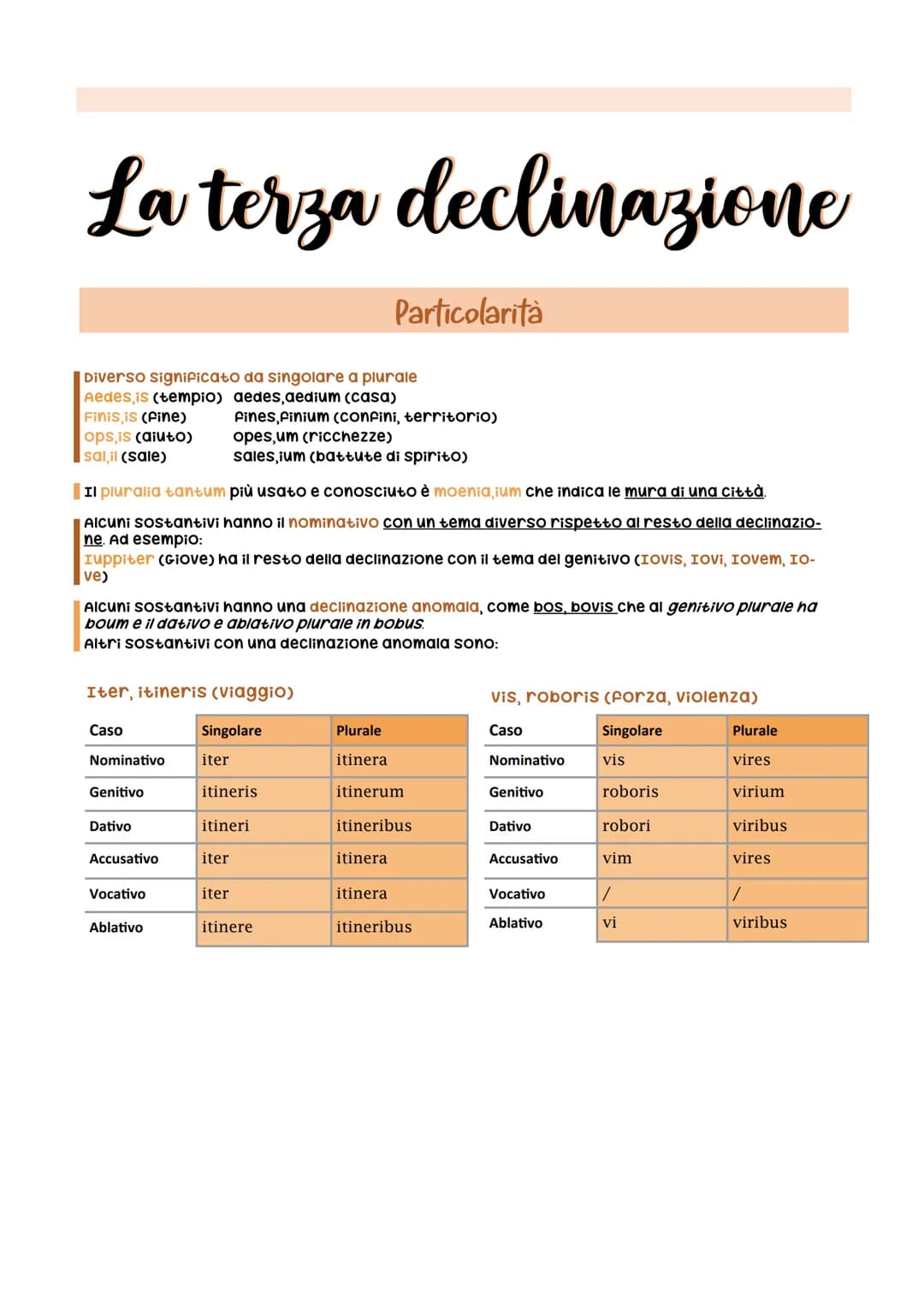 La terza declinazione
Introduzione
La terza declinazione comprende sostantivi
maschili, femminili e neutri, separati in tre
gruppi:
-I Grupp