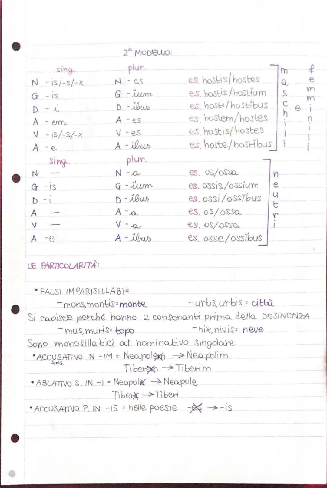 # Prima declinazione

sing. plur.
N -å N-ae es, puella/puellover
G-ae G-arum es. puellae/puellarum
D-ae D-is es. puellae/puellis
A - am Aas 