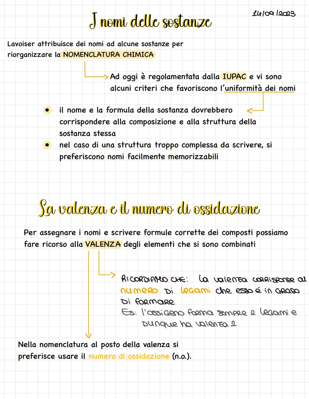 I nomi delle sostanze
Lavoiser attribuisce dei nomi ad alcune sostanze per
riorganizzare la NOMENCLATURA CHIMICA
●
1410912023
Ad oggi è rego