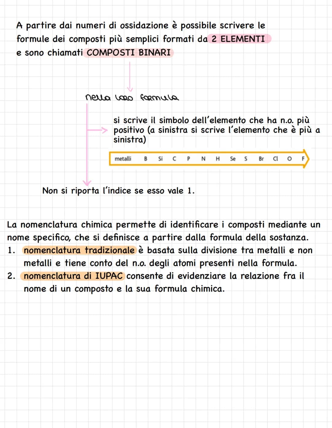 I nomi delle sostanze
Lavoiser attribuisce dei nomi ad alcune sostanze per
riorganizzare la NOMENCLATURA CHIMICA
●
1410912023
Ad oggi è rego