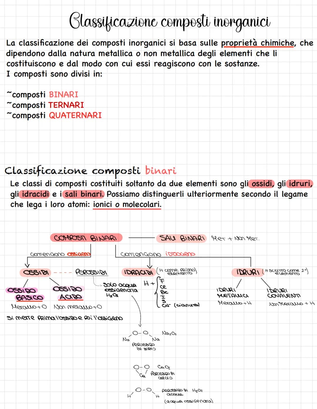 I nomi delle sostanze
Lavoiser attribuisce dei nomi ad alcune sostanze per
riorganizzare la NOMENCLATURA CHIMICA
●
1410912023
Ad oggi è rego