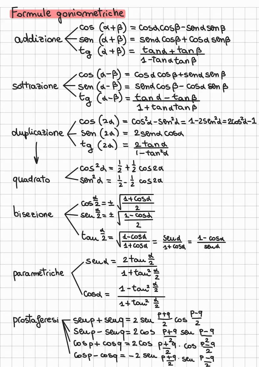 Riassunto goniometria
equazione conversione → 360°: 2πT=d°: arad
Seno=
; coseno= asassa
Sen²+ cos²=f
Ia senso IQ: sen <o
Cos ১০
COSSO
angoli