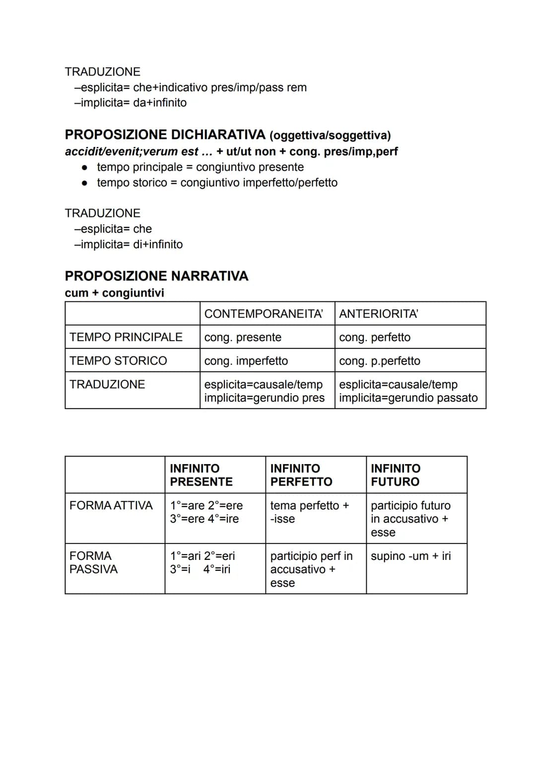 FORMA
VALORE E
AZIONE
PARTICIPIO
PRESENTE
tema
presente+aggettivi II
classe
attivo
contemporaneità
LATINO
FUNZIONE relativa
NOMINALE aggetti