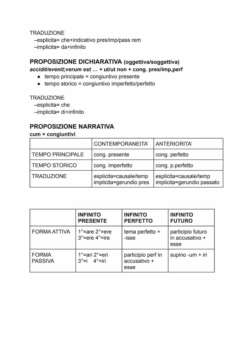 FORMA
VALORE E
AZIONE
PARTICIPIO
PRESENTE
tema
presente+aggettivi II
classe
attivo
contemporaneità
LATINO
FUNZIONE relativa
NOMINALE aggetti