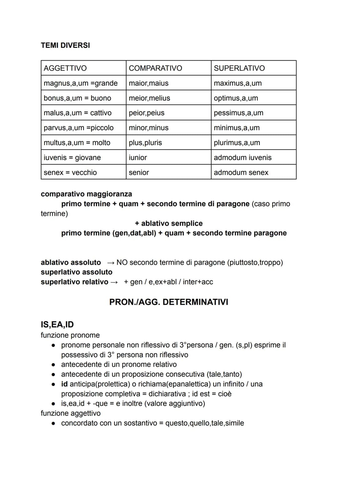 FORMA
VALORE E
AZIONE
PARTICIPIO
PRESENTE
tema
presente+aggettivi II
classe
attivo
contemporaneità
LATINO
FUNZIONE relativa
NOMINALE aggetti