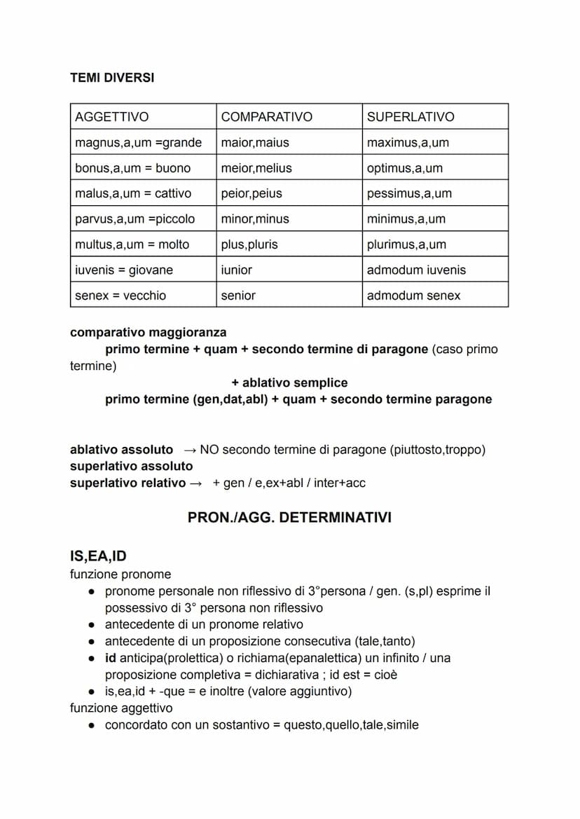 FORMA
VALORE E
AZIONE
PARTICIPIO
PRESENTE
tema
presente+aggettivi II
classe
attivo
contemporaneità
LATINO
FUNZIONE relativa
NOMINALE aggetti