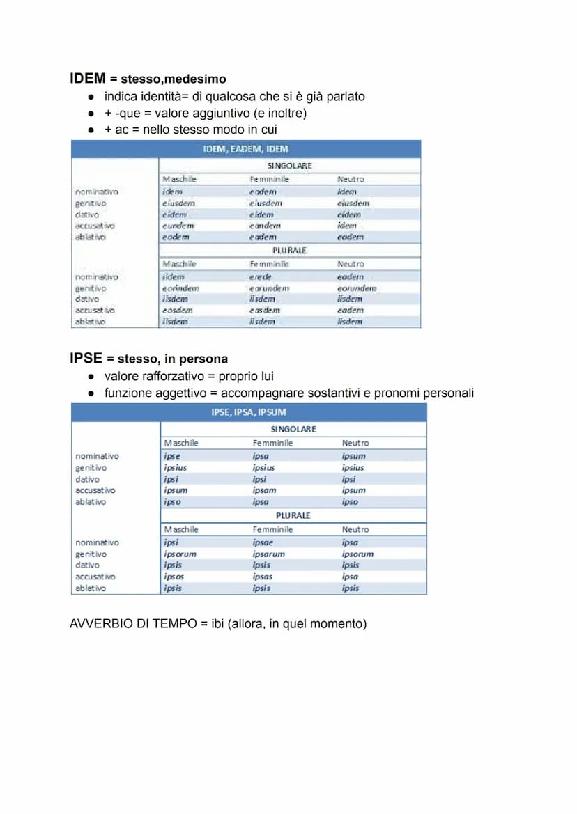 FORMA
VALORE E
AZIONE
PARTICIPIO
PRESENTE
tema
presente+aggettivi II
classe
attivo
contemporaneità
LATINO
FUNZIONE relativa
NOMINALE aggetti