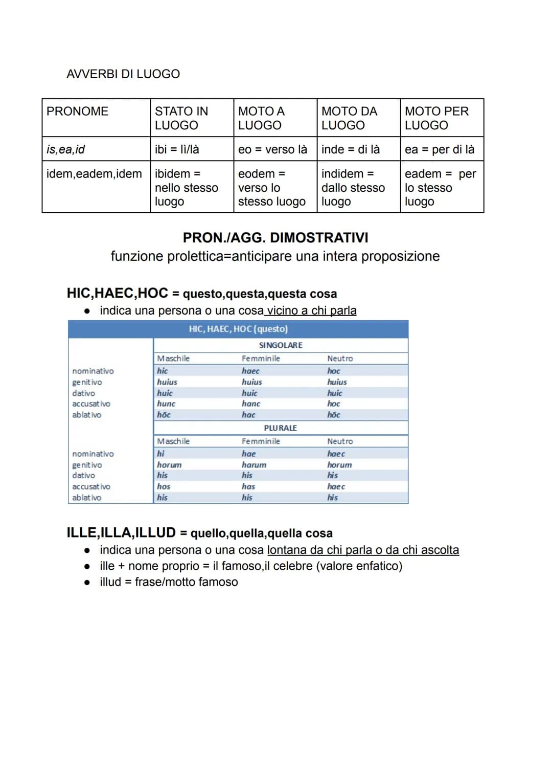 FORMA
VALORE E
AZIONE
PARTICIPIO
PRESENTE
tema
presente+aggettivi II
classe
attivo
contemporaneità
LATINO
FUNZIONE relativa
NOMINALE aggetti