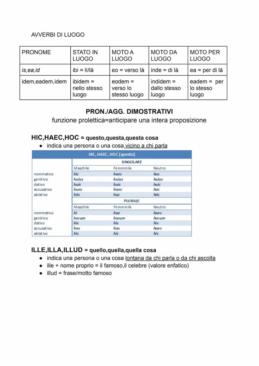 FORMA
VALORE E
AZIONE
PARTICIPIO
PRESENTE
tema
presente+aggettivi II
classe
attivo
contemporaneità
LATINO
FUNZIONE relativa
NOMINALE aggetti