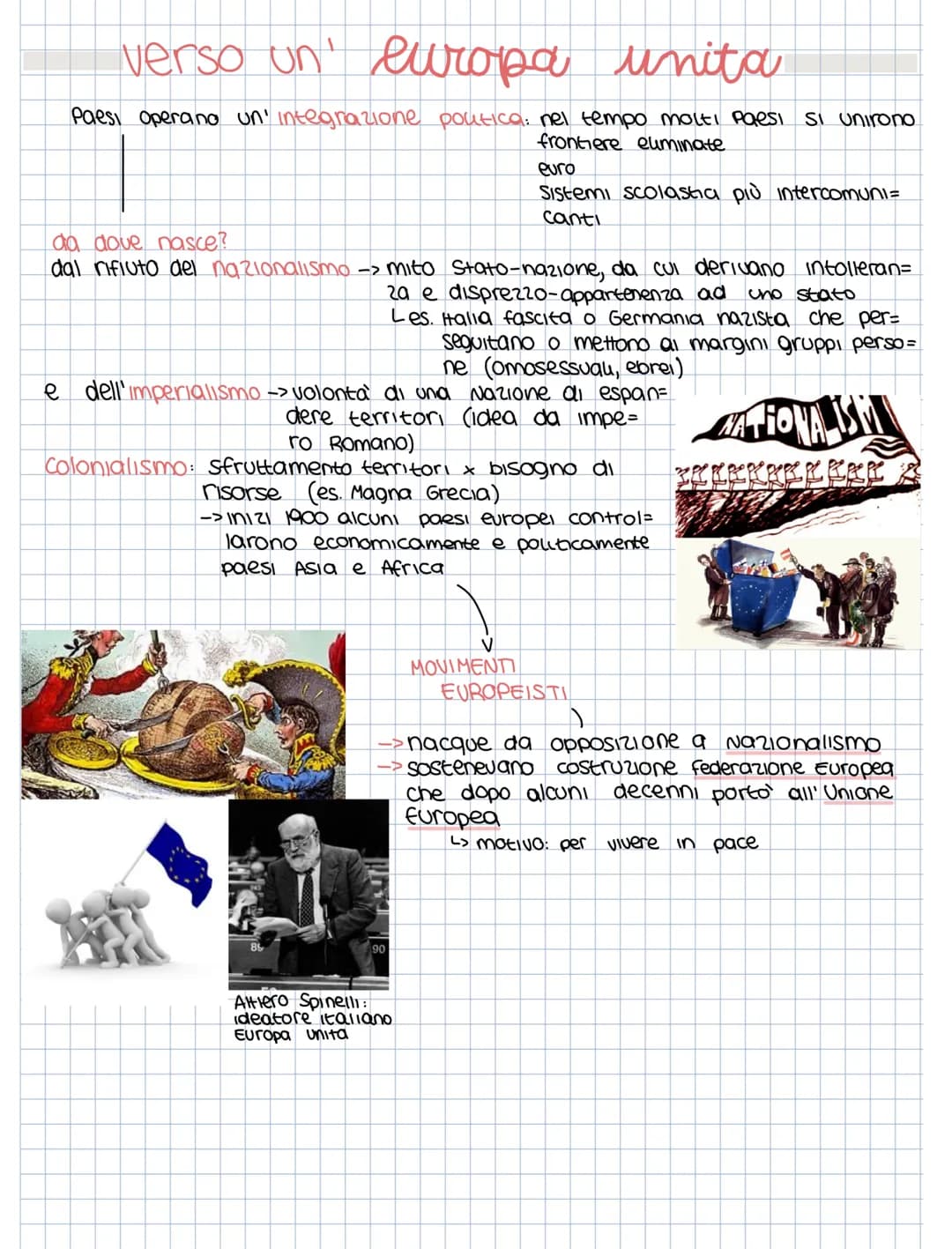 1951:
UE
Come fu fondata?
Primi accordi
1. Organizzazione Europea per
la Collaborazione Economica
(OECE) -> per commerci
2.1961: Organizzazi