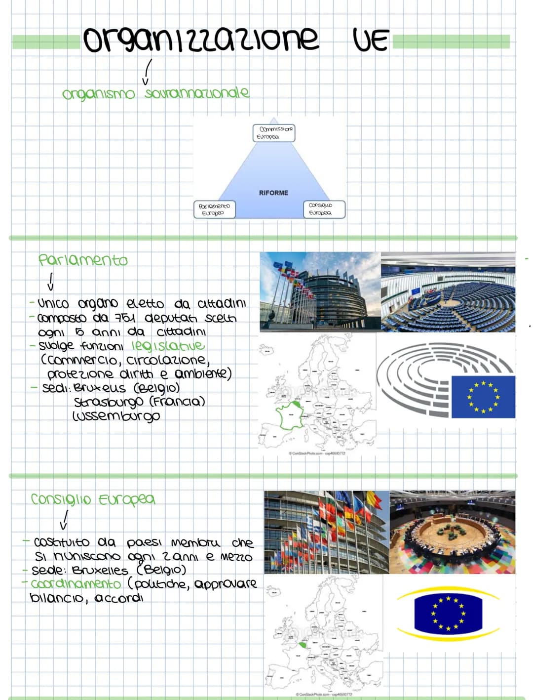 1951:
UE
Come fu fondata?
Primi accordi
1. Organizzazione Europea per
la Collaborazione Economica
(OECE) -> per commerci
2.1961: Organizzazi