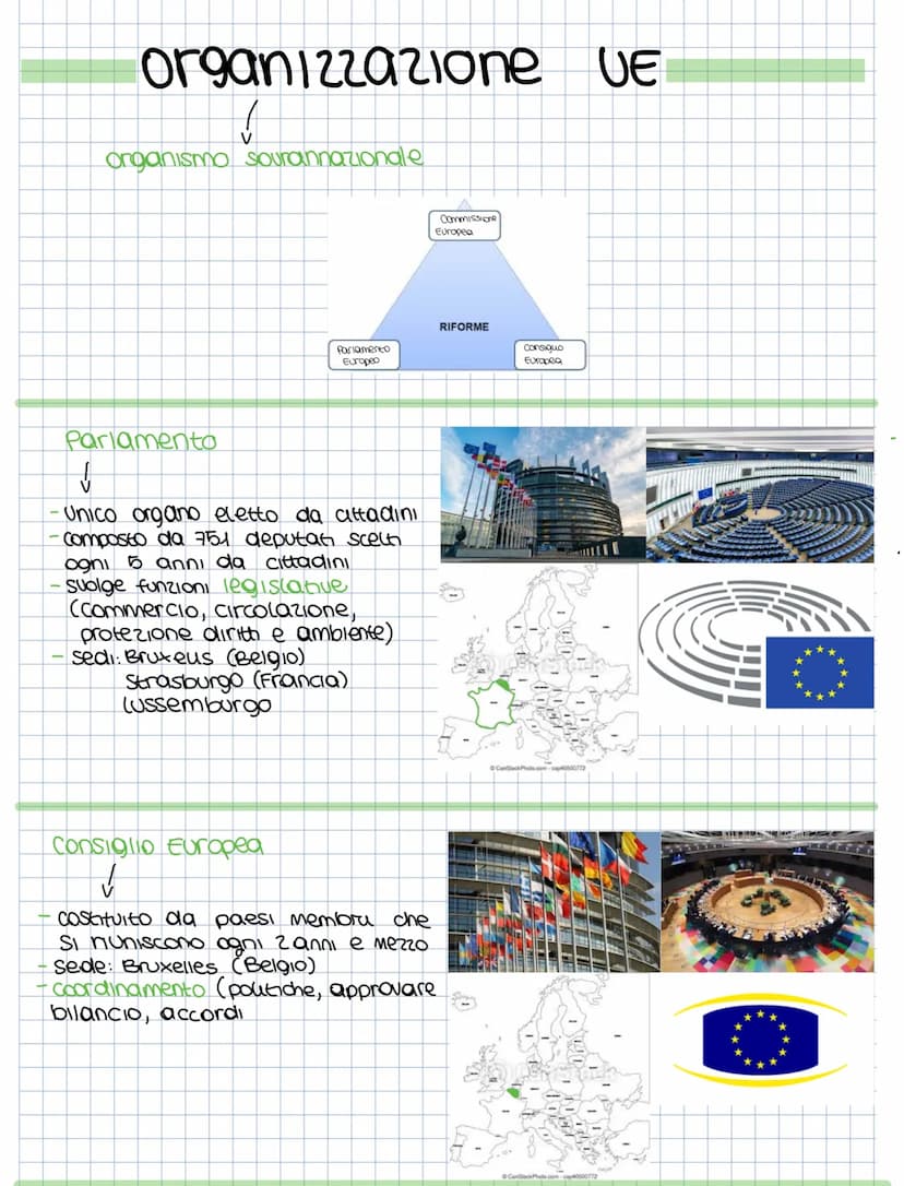 1951:
UE
Come fu fondata?
Primi accordi
1. Organizzazione Europea per
la Collaborazione Economica
(OECE) -> per commerci
2.1961: Organizzazi