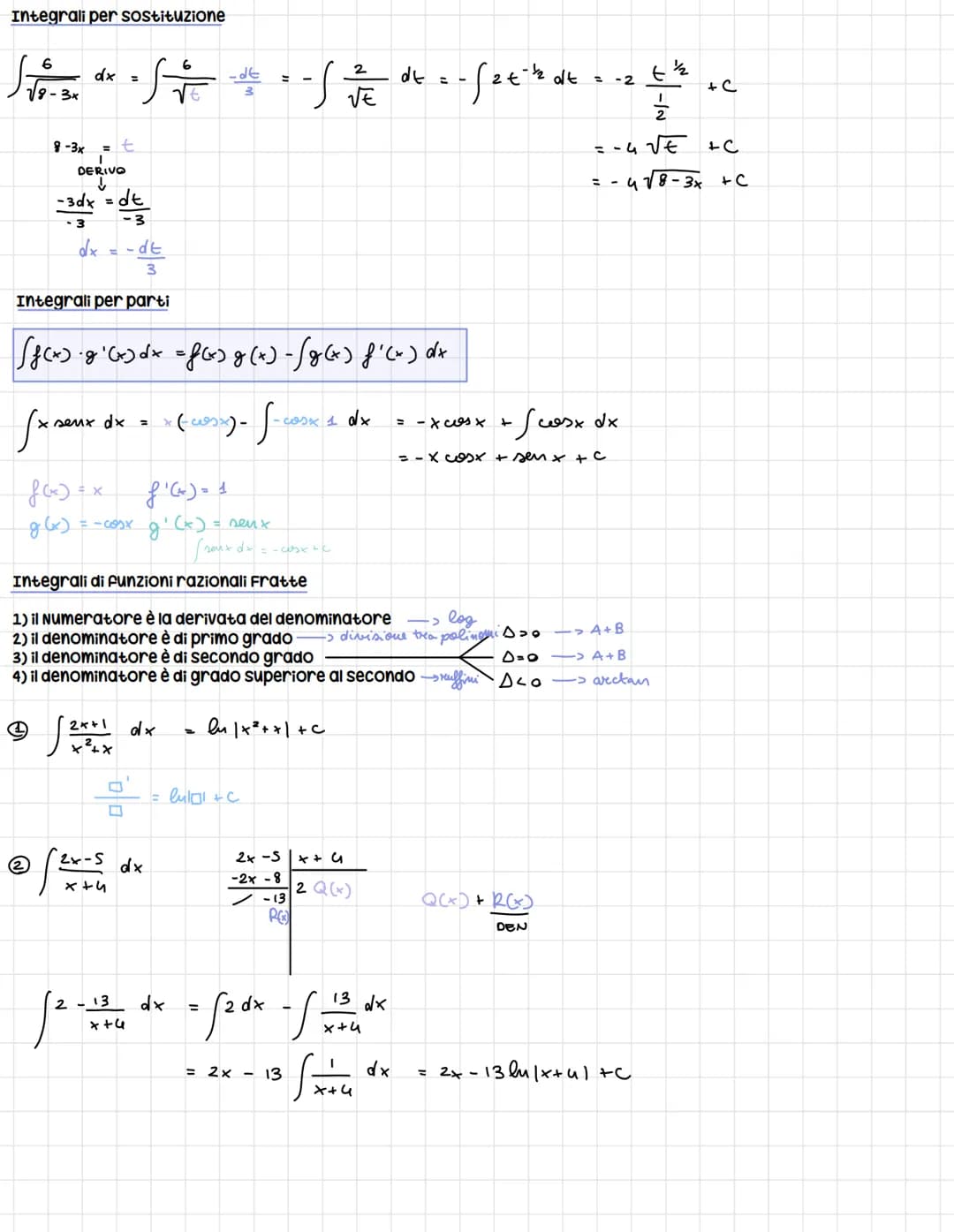 Integrali
F(x) PRIMITIVA
f(x)
ESISTONO
es.
FUN26ONE
f(x)
y=2x+1
у=2*+3
y = 2x - 11
ff(x) dr. F(x)+c
=
в variabribe вигдах
PRIMITIVE DI UNA F