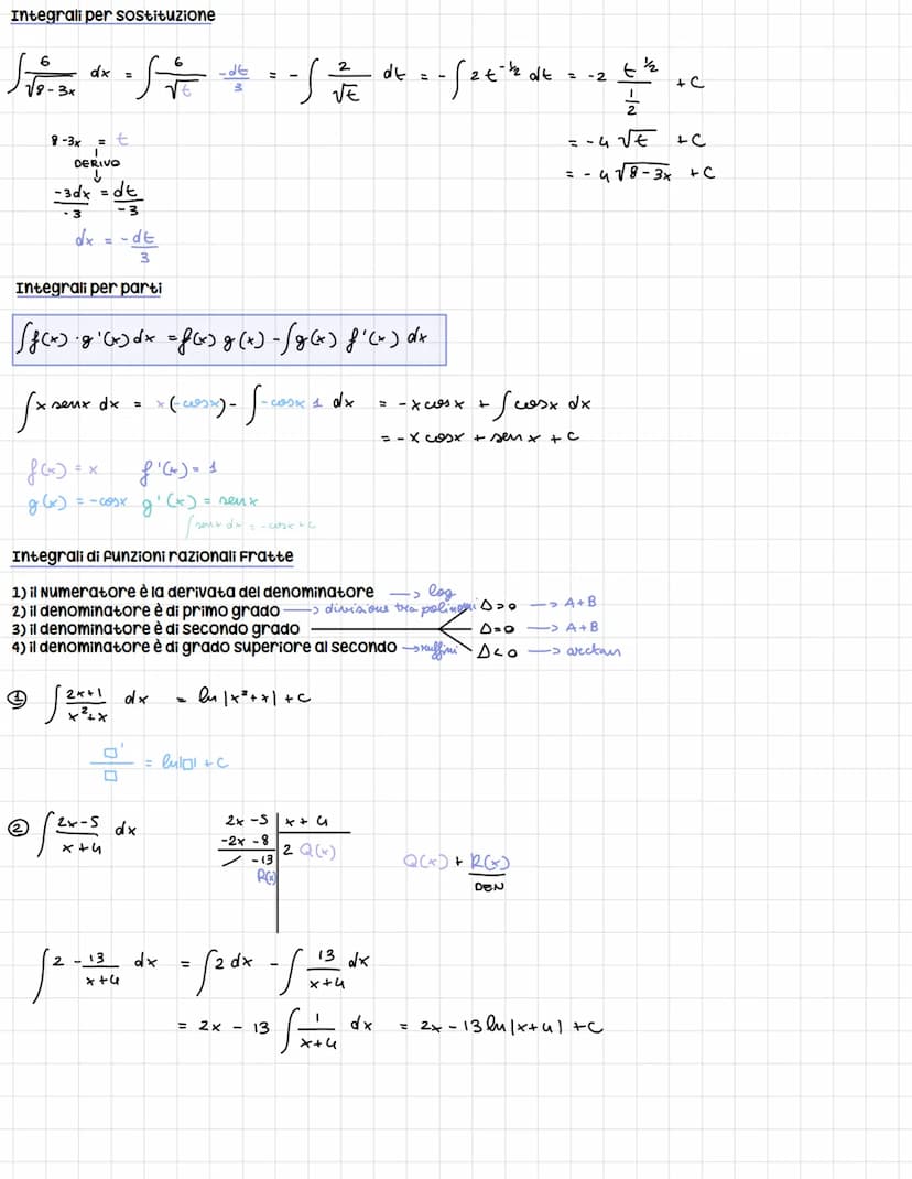 Integrali
F(x) PRIMITIVA
f(x)
ESISTONO
es.
FUN26ONE
f(x)
y=2x+1
у=2*+3
y = 2x - 11
ff(x) dr. F(x)+c
=
в variabribe вигдах
PRIMITIVE DI UNA F