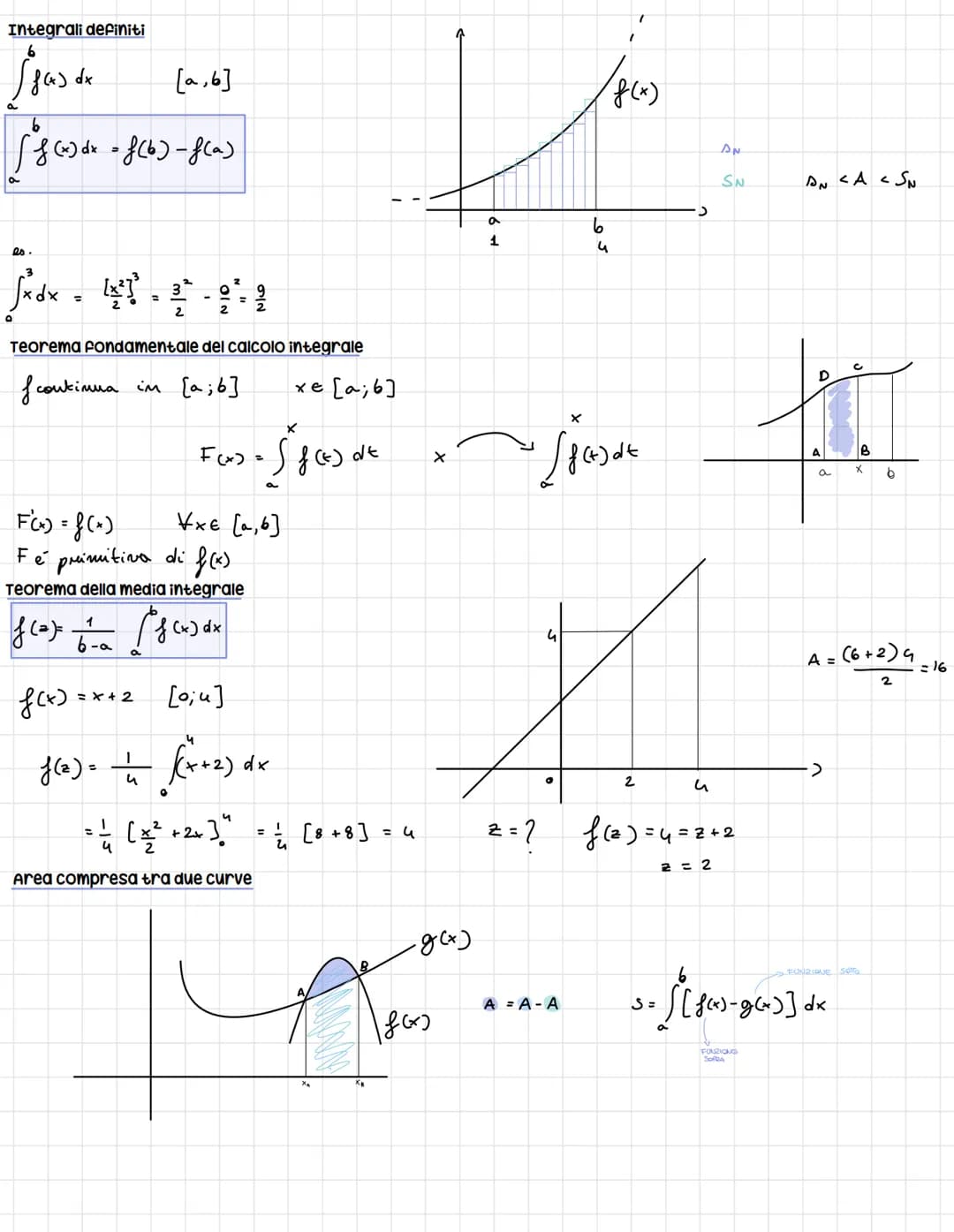 Integrali
F(x) PRIMITIVA
f(x)
ESISTONO
es.
FUN26ONE
f(x)
y=2x+1
у=2*+3
y = 2x - 11
ff(x) dr. F(x)+c
=
в variabribe вигдах
PRIMITIVE DI UNA F