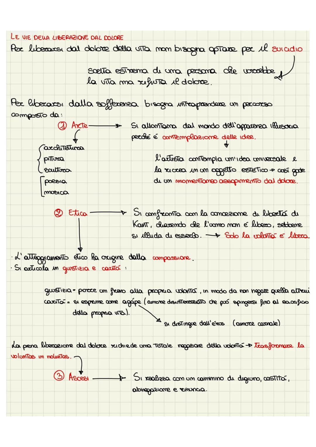 CONTESTO STORICO
L'ottocento e segnato dalla restaurazione.
Rivoluzioni del 1898 contraddistinte da ideali politici libecali e democratia e 