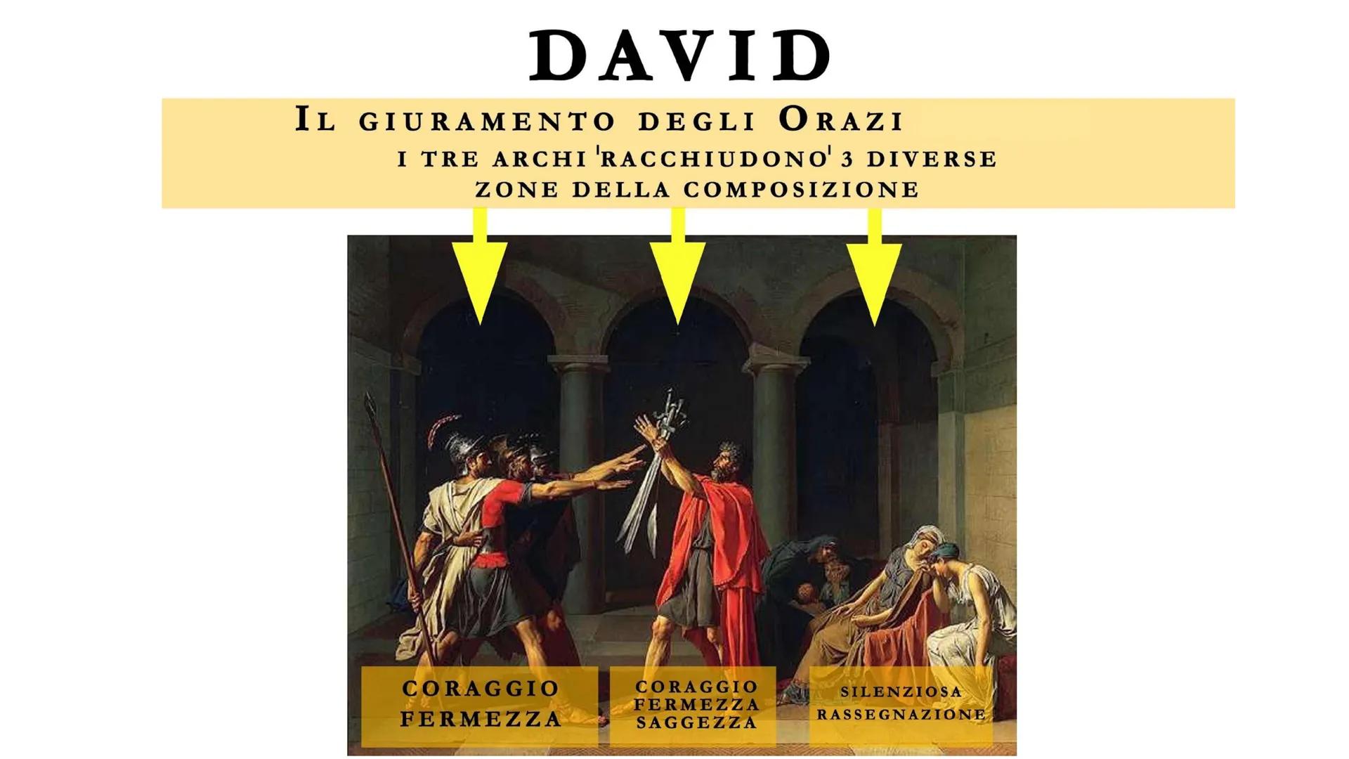 Il neoclassicismo
Un nuovo canone di bellezza
Neoclassicismo è il nome dato ad una tendenza
culturale sviluppatasi in Europa tra la seconda
