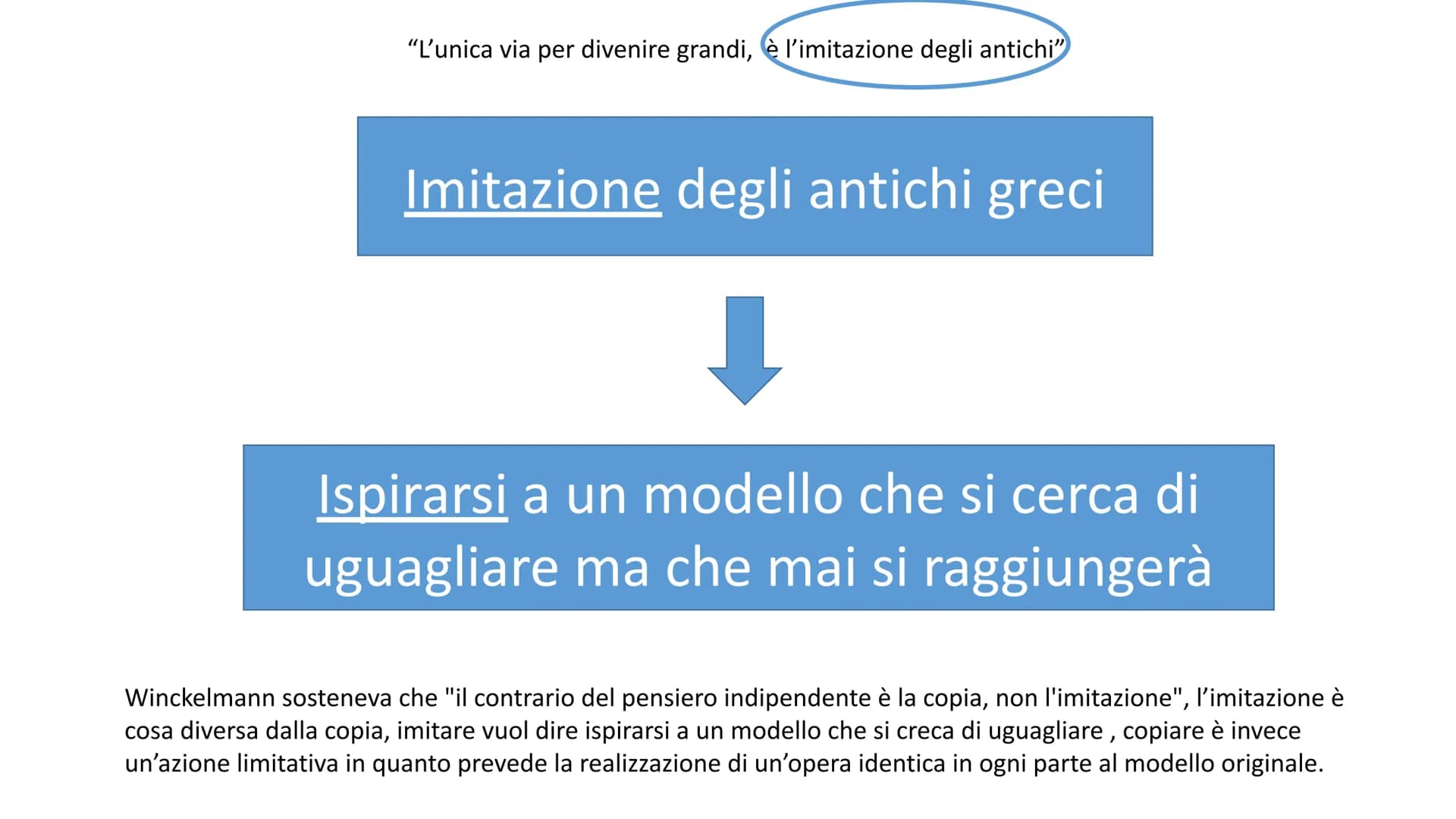 Il neoclassicismo
Un nuovo canone di bellezza
Neoclassicismo è il nome dato ad una tendenza
culturale sviluppatasi in Europa tra la seconda
