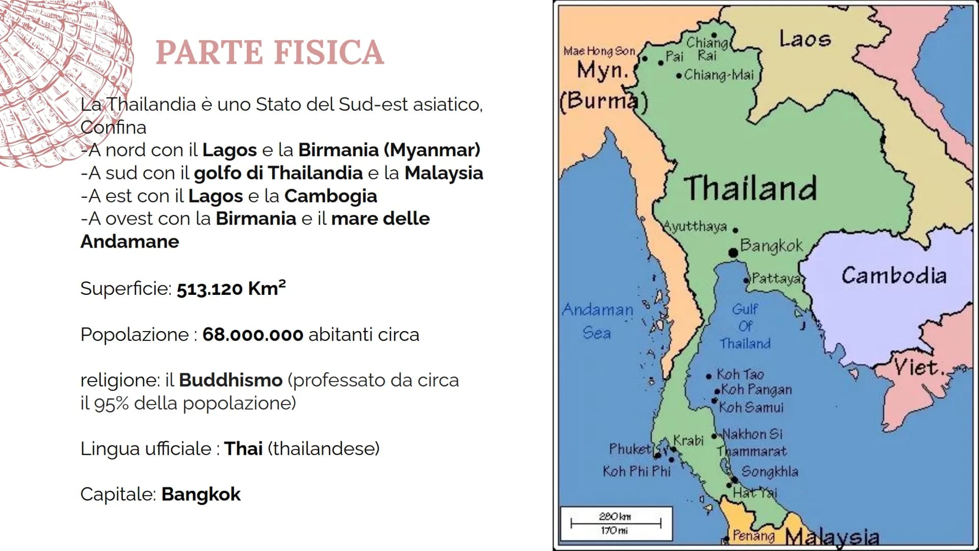 ma
Thailandia
Regno di thailandia
ประเทศไทย? N
Hority.
$
ity Die
THAT
PARTE FISICA
La Thailandia è uno Stato del Sud-est asiatico,
Confina
A