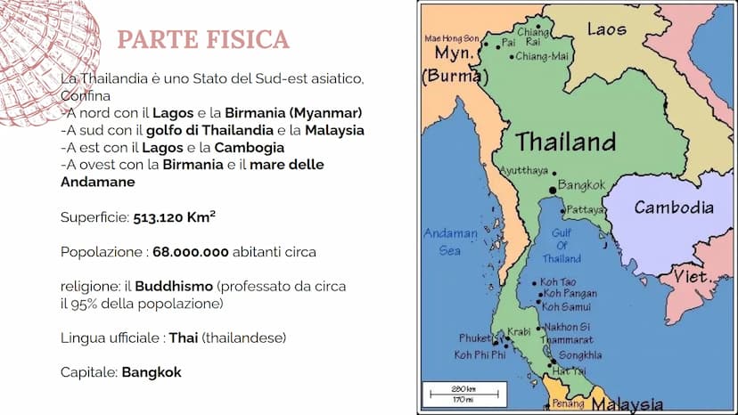 ma
Thailandia
Regno di thailandia
ประเทศไทย? N
Hority.
$
ity Die
THAT
PARTE FISICA
La Thailandia è uno Stato del Sud-est asiatico,
Confina
A