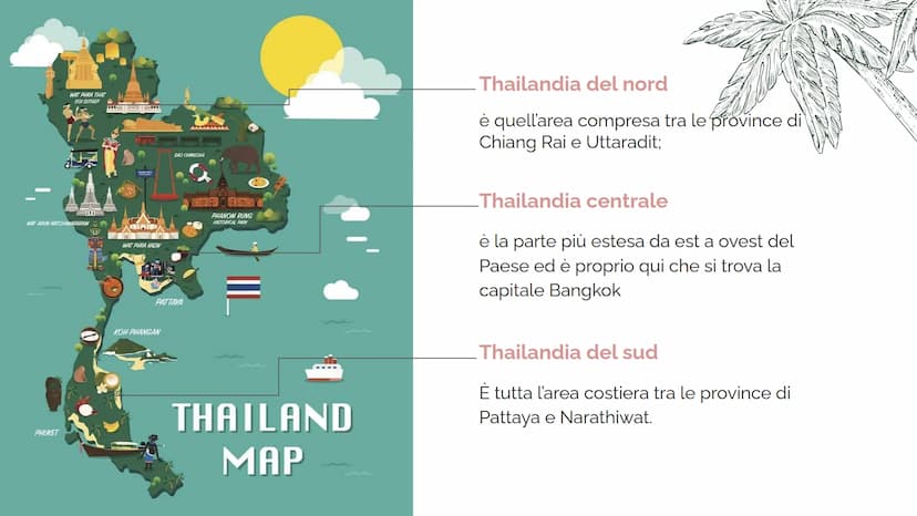 ma
Thailandia
Regno di thailandia
ประเทศไทย? N
Hority.
$
ity Die
THAT
PARTE FISICA
La Thailandia è uno Stato del Sud-est asiatico,
Confina
A