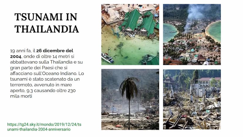 ma
Thailandia
Regno di thailandia
ประเทศไทย? N
Hority.
$
ity Die
THAT
PARTE FISICA
La Thailandia è uno Stato del Sud-est asiatico,
Confina
A