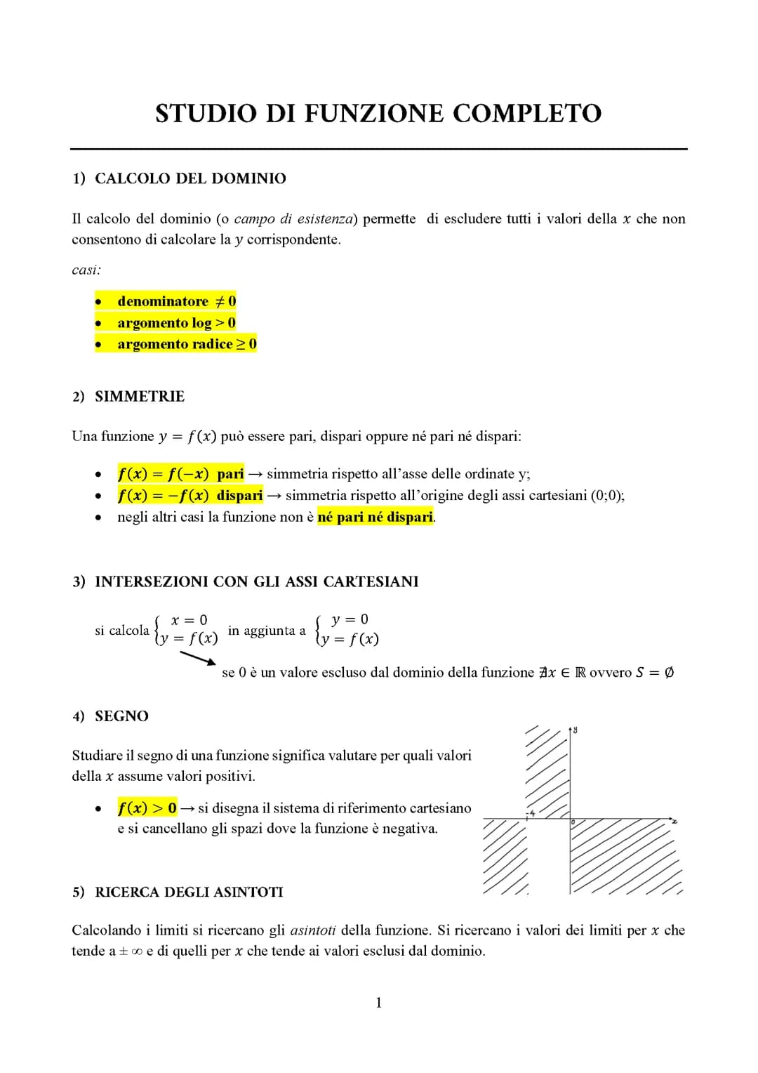 STUDIO DI FUNZIONE COMPLETO (SCHEMA)