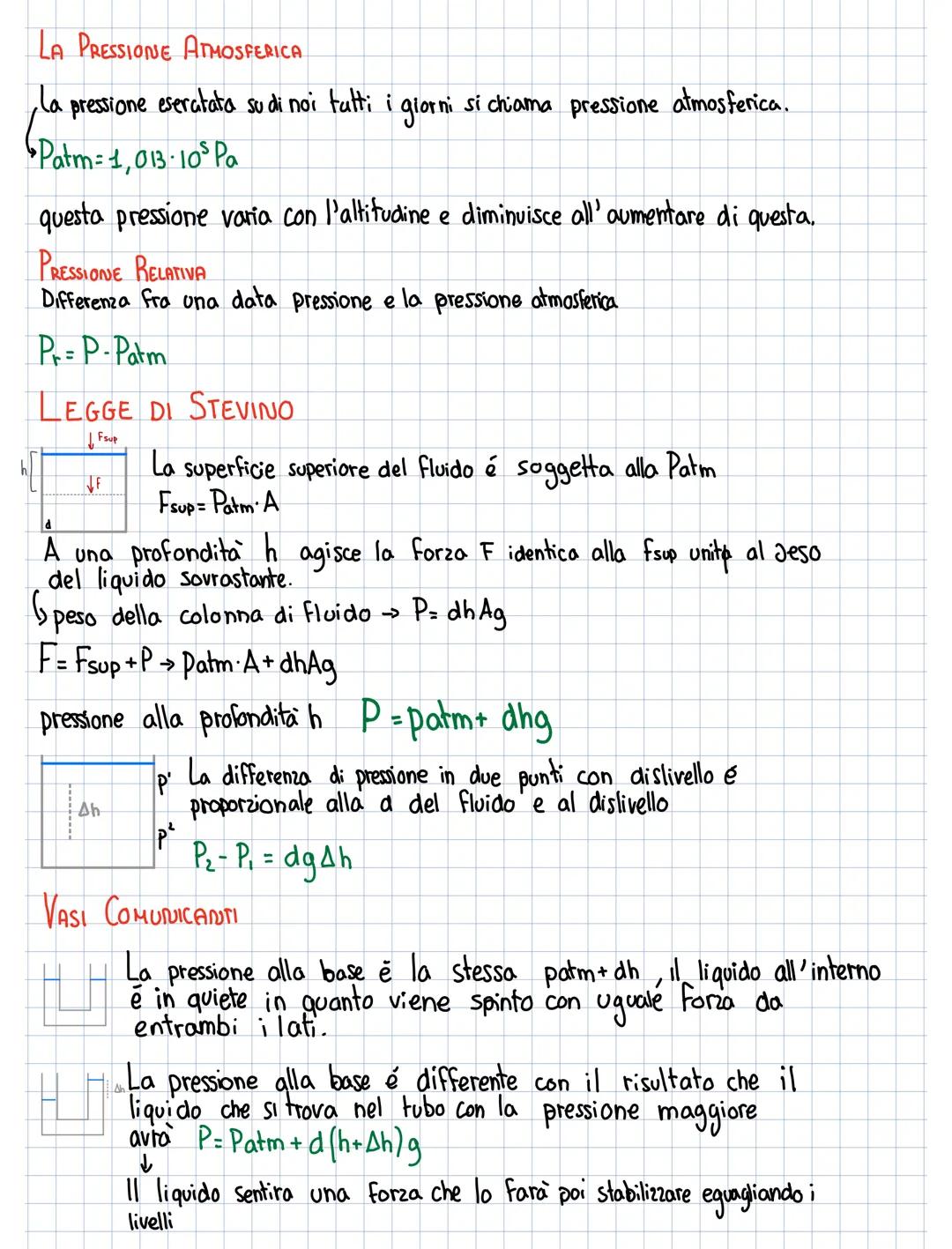 FLUIDI
un fluido corrisponde a una sostanza che può scorrere da un punto all'altro
EQUILIBRIO DEL FLUIDO
un fluido si trova in equilibrio se