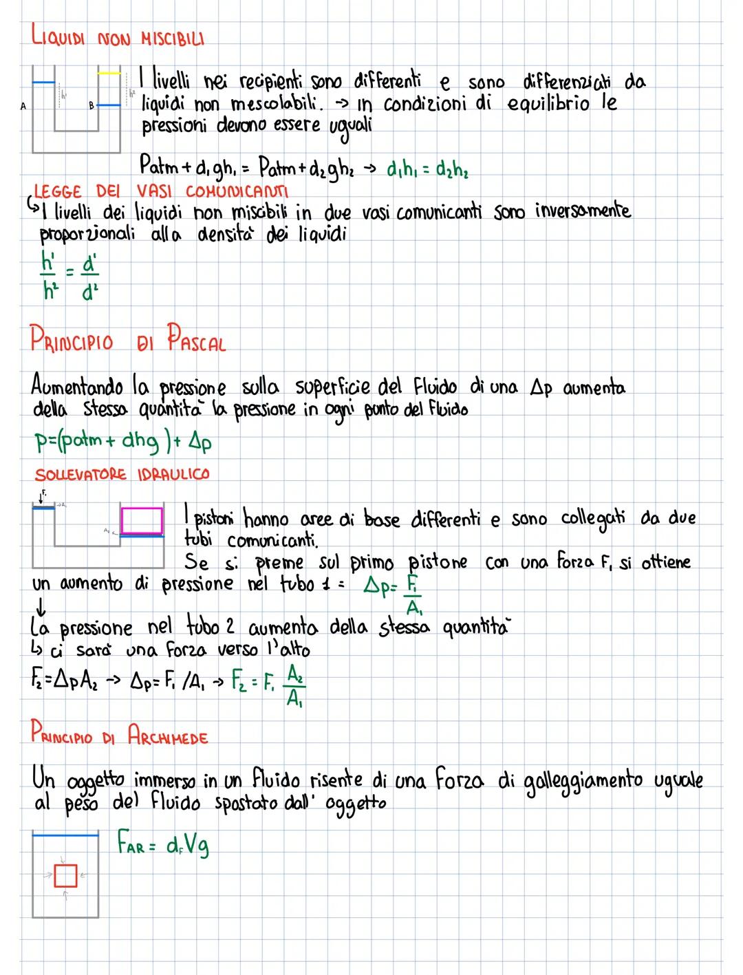 FLUIDI
un fluido corrisponde a una sostanza che può scorrere da un punto all'altro
EQUILIBRIO DEL FLUIDO
un fluido si trova in equilibrio se