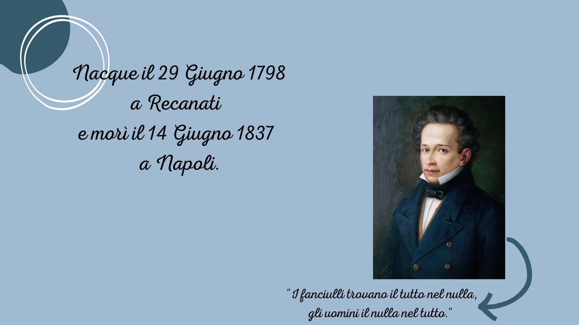 Giacomo Leopardi nacque il 29 Giugno 1798
a Recanati
e morì il 14 Giugno 1837
a Napoli.
22
"I fanciulli trovano il tutto nel nulla,
gli uomi