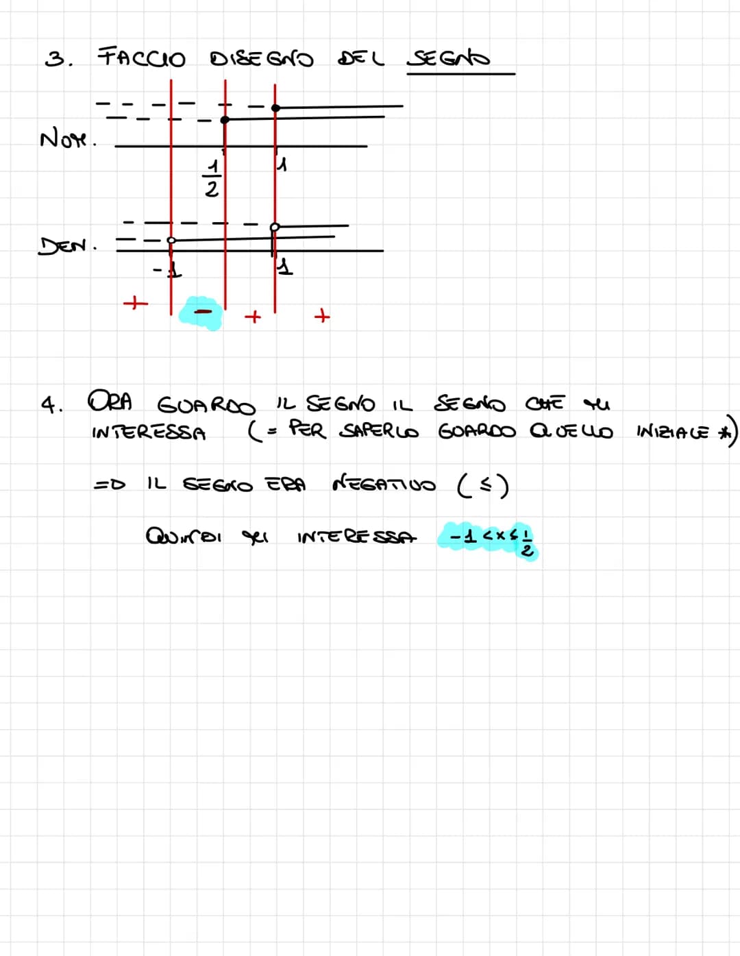 Disequazioni Fratte
2x²-3x+1 So
x²-1
ES
SUOLGIMENT
2.
Ⓒ
2
TROVARE G
2
x²-1
x-1=0
DENDALINATORE #0
DIFF. DI
QUADRATI
ما
CONDIZIONI
NOME RATOR