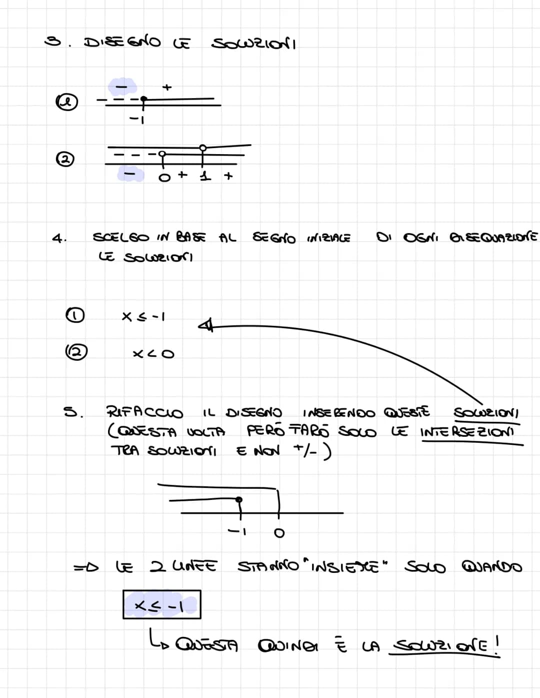 Disequazioni Fratte
2x²-3x+1 So
x²-1
ES
SUOLGIMENT
2.
Ⓒ
2
TROVARE G
2
x²-1
x-1=0
DENDALINATORE #0
DIFF. DI
QUADRATI
ما
CONDIZIONI
NOME RATOR