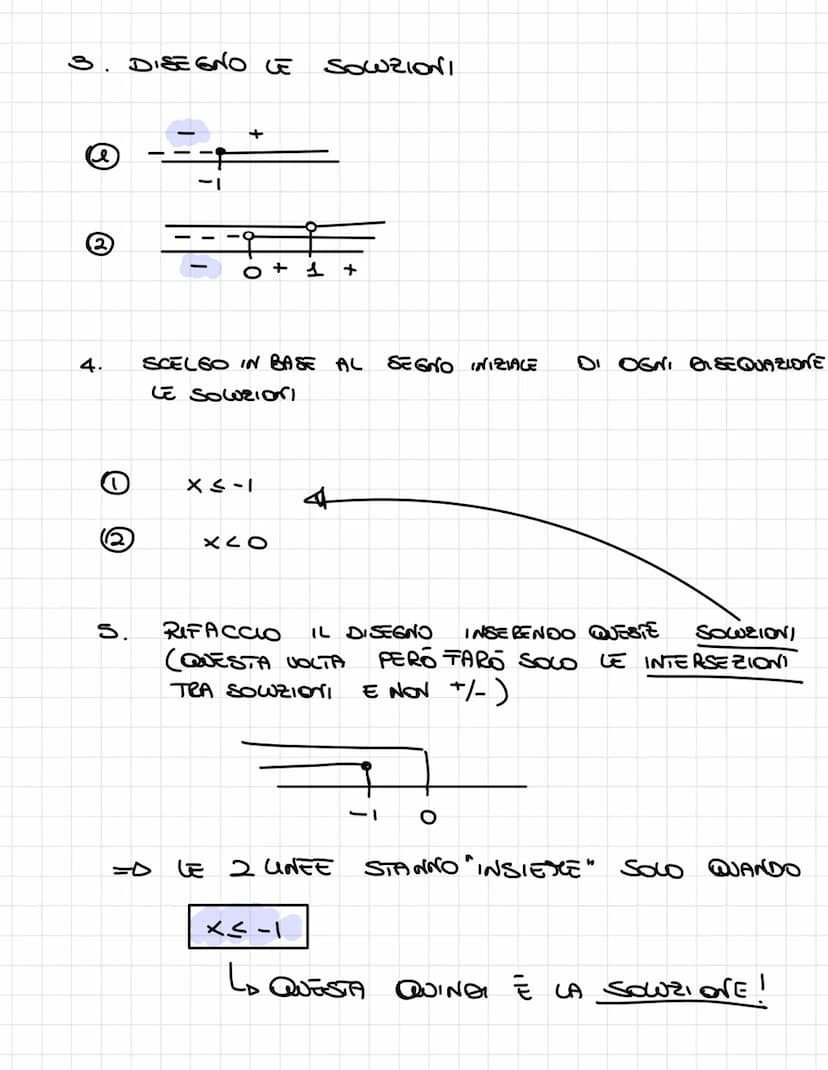 Disequazioni Fratte
2x²-3x+1 So
x²-1
ES
SUOLGIMENT
2.
Ⓒ
2
TROVARE G
2
x²-1
x-1=0
DENDALINATORE #0
DIFF. DI
QUADRATI
ما
CONDIZIONI
NOME RATOR