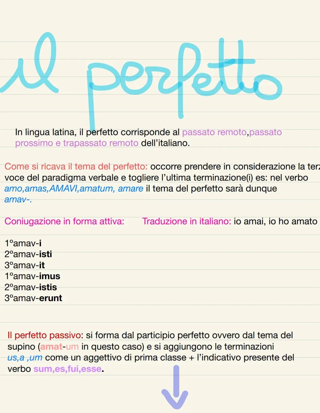 il perfetto
ле
In lingua latina, il perfetto corrisponde al passato remoto,passato
prossimo e trapassato remoto dell'italiano.
Come si ricav