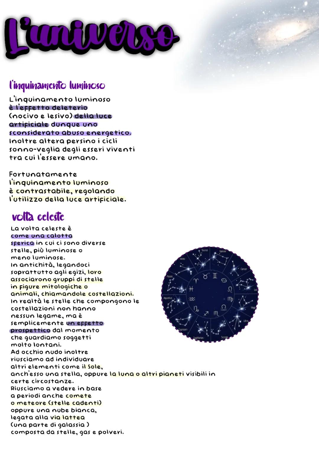 Esplorando l'Universo: Stelle, Galassie e Luminanza