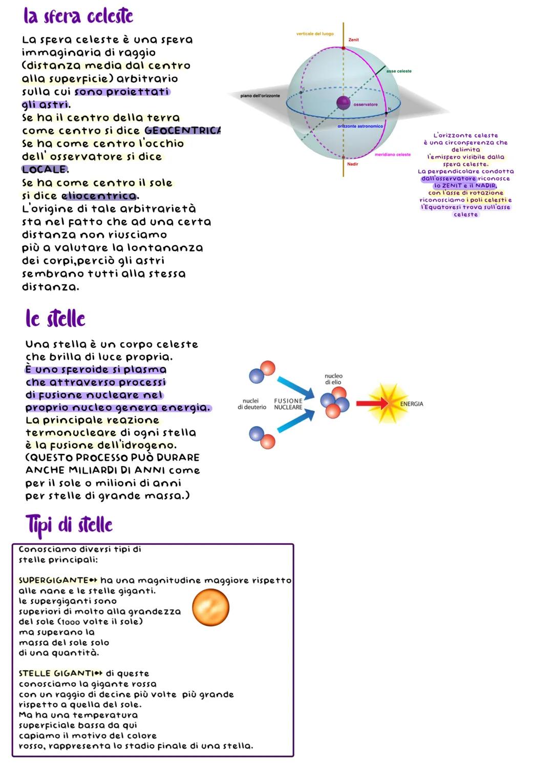 L'universo
l'inquinamento luminoso
L'inquinamento luminoso
è l'effetto deleterio
(nocivo e lesivo) della luce
artificiale dunque uno
sconsid