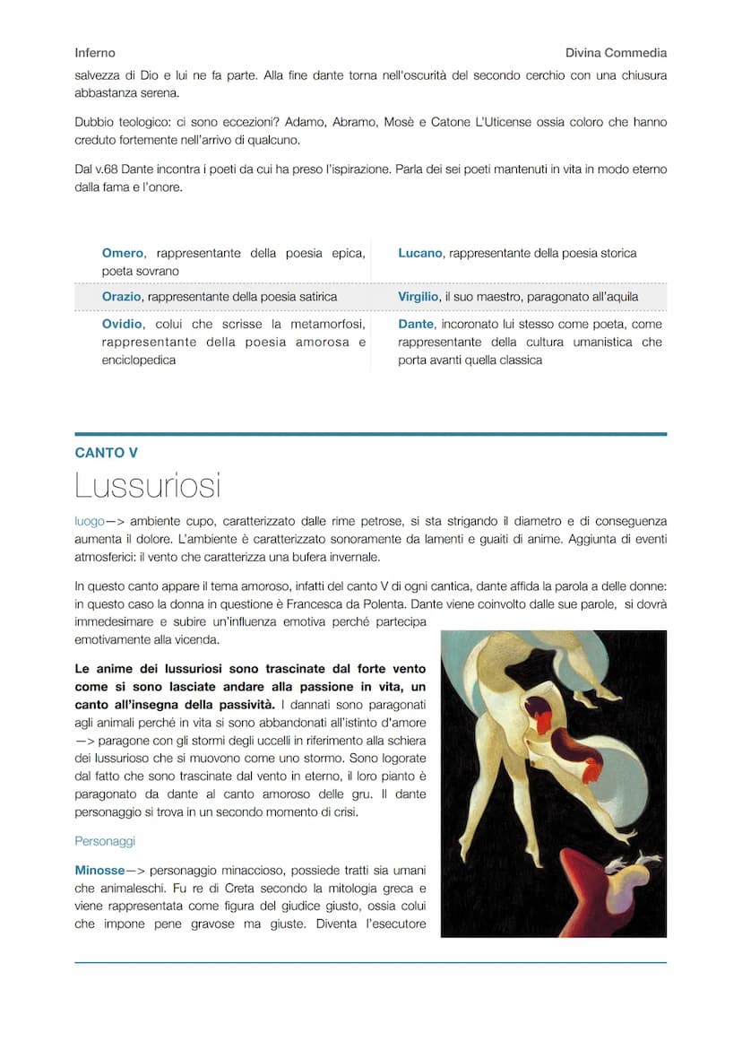 Inferno
INFERNO
La forma è una gigante voragine che fu creata da Lucifero e dalla sua caduta al centro della terra dopo aver
tradito Dio ste