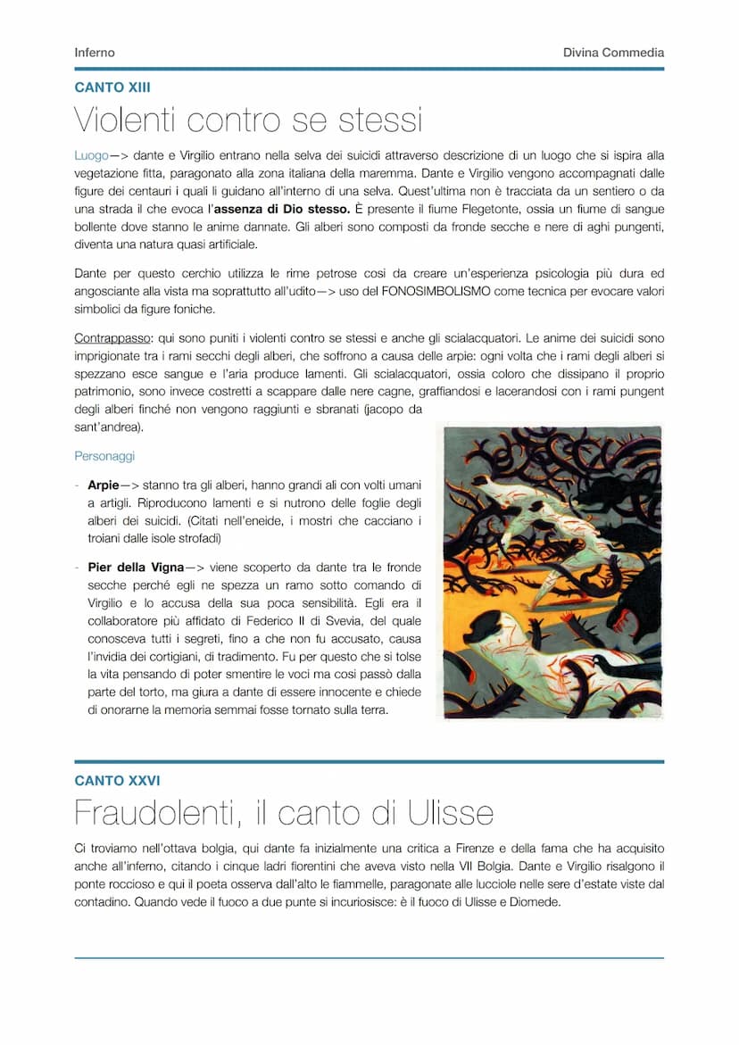 Inferno
INFERNO
La forma è una gigante voragine che fu creata da Lucifero e dalla sua caduta al centro della terra dopo aver
tradito Dio ste